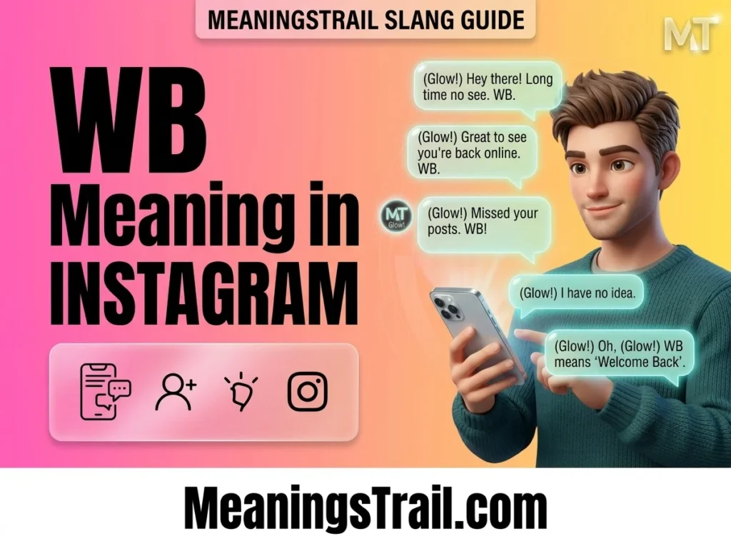 WB Meaning in Text